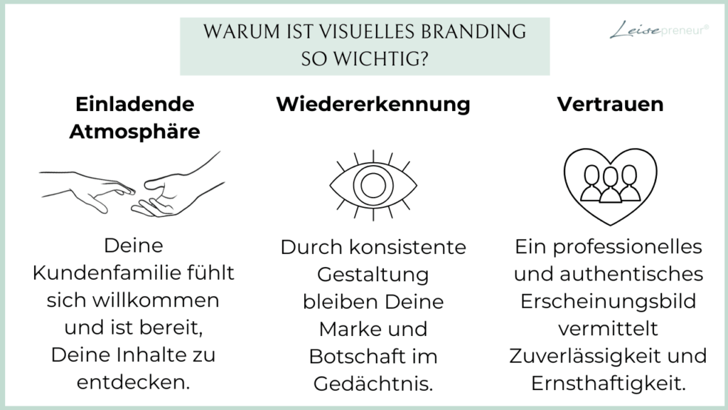 Webdesign-Tipps im Einklang mit Deinem Human Design_Gastartikel_Warum ist visuelles Branding wichtig (1)